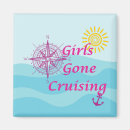 Search for gone magnets Sea