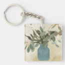 Search for arrangement key rings Florals