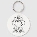 Search for soulmate gifts Heart