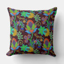 Search for exotic cushions Brown