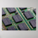 Search for computer technology posters Hardware