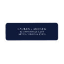 Search for navy blue labels Minimalist