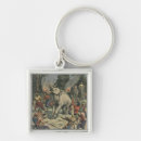 Search for capture key rings Male
