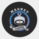 Search for treasure hunting stickers Treasures