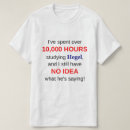 Search for hegel clothing Philosopher