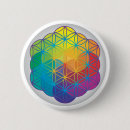 Search for harmonious badges Energy
