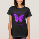 Search for fentanyl clothing Anti drugs