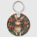 Search for rabbit key rings Floral