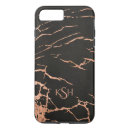 Search for black roses iphone cases Trendy