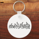 Search for outline key rings Simple