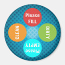 Search for organiser magnets Clean