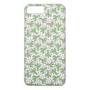 Search for cactus flower iphone cases Pattern