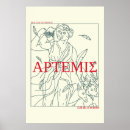 Search for artemis posters Ancient