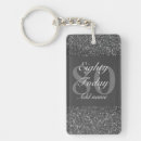 Search for eightieth birthday key rings Unique