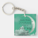 Search for light hearted key rings Modern