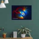 Search for astrophysics posters Science