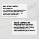 Search for republican invitations Political