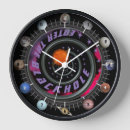 Search for astrophysics posters Solar system