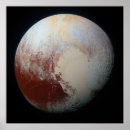 Search for pluto planet posters Outer space