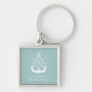 Search for ocean key rings Navy blue