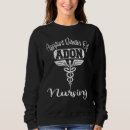 Search for adon Nursing