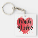 Search for much key rings Retro