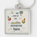 Search for adventures key rings Quote