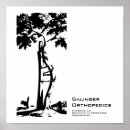 Search for orthopaedic posters Medical
