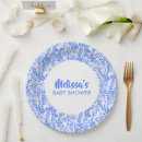 Search for wildflower plates Vintage
