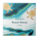 Search for name tiles Turquoise