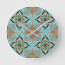 Search for moroccan tile clocks Pattern