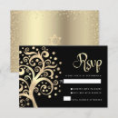 Search for celebration of life rsvp cards Bat mitzvah