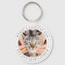 Search for cat daddy key rings Create your own