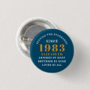 Search for 1983 accessories Forty