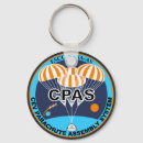 Search for systems key rings Nasa