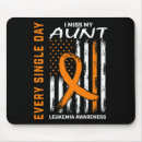 Search for aunt love mouse mats Awareness
