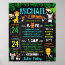 Search for 1st birthday chalkboard posters Milestone
