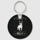 Search for funny snowman cartoon key rings Fireplace