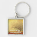 Search for lone key rings Tree