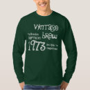 Search for vintage 1973 tshirts Born in 1973