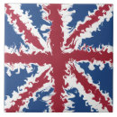 Search for red white and blue tiles World flags