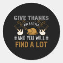 Search for feast day stickers Turkey