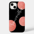 Search for large polka dots iphone cases For her