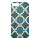 Search for market iphone cases Patterns