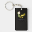 Search for islamic calligraphy key rings Sabr