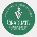 Search for veterinary stickers Veterinarian