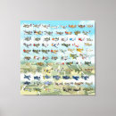 Search for airplane canvas prints Aviation
