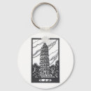 Search for cuts key rings Black