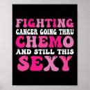 Search for cancer inspirational posters Breast cancer awareness