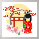 Search for kimono posters Pattern